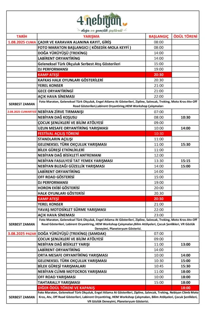 Samsun Nebiyan Festivali 2025 Etkinlik Takvimi